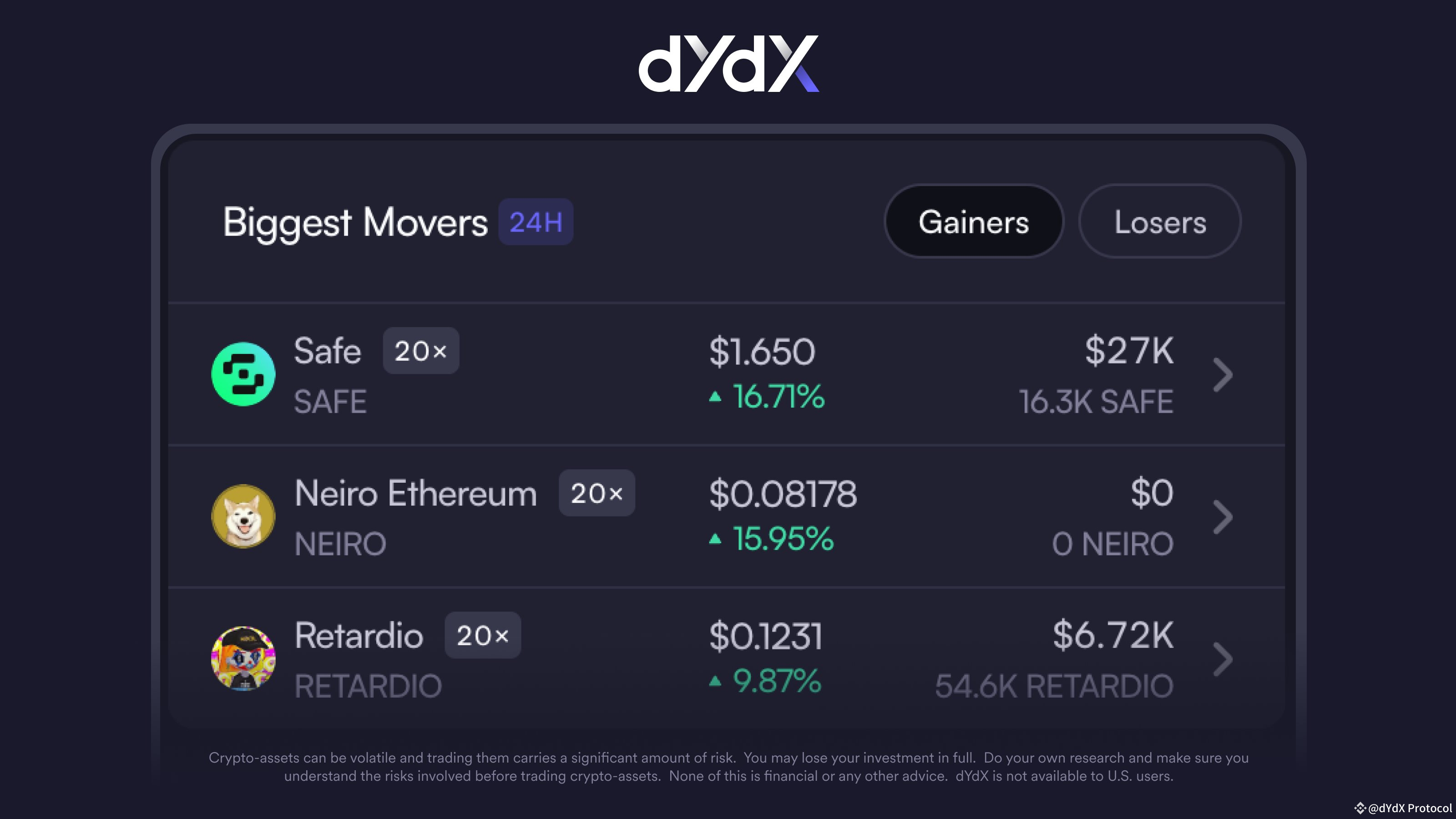 Time for a look at today's top gainers on dYdX 👀 View more | dYdX ...