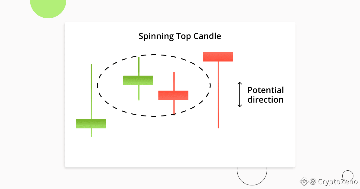 Candle_Patterns_17