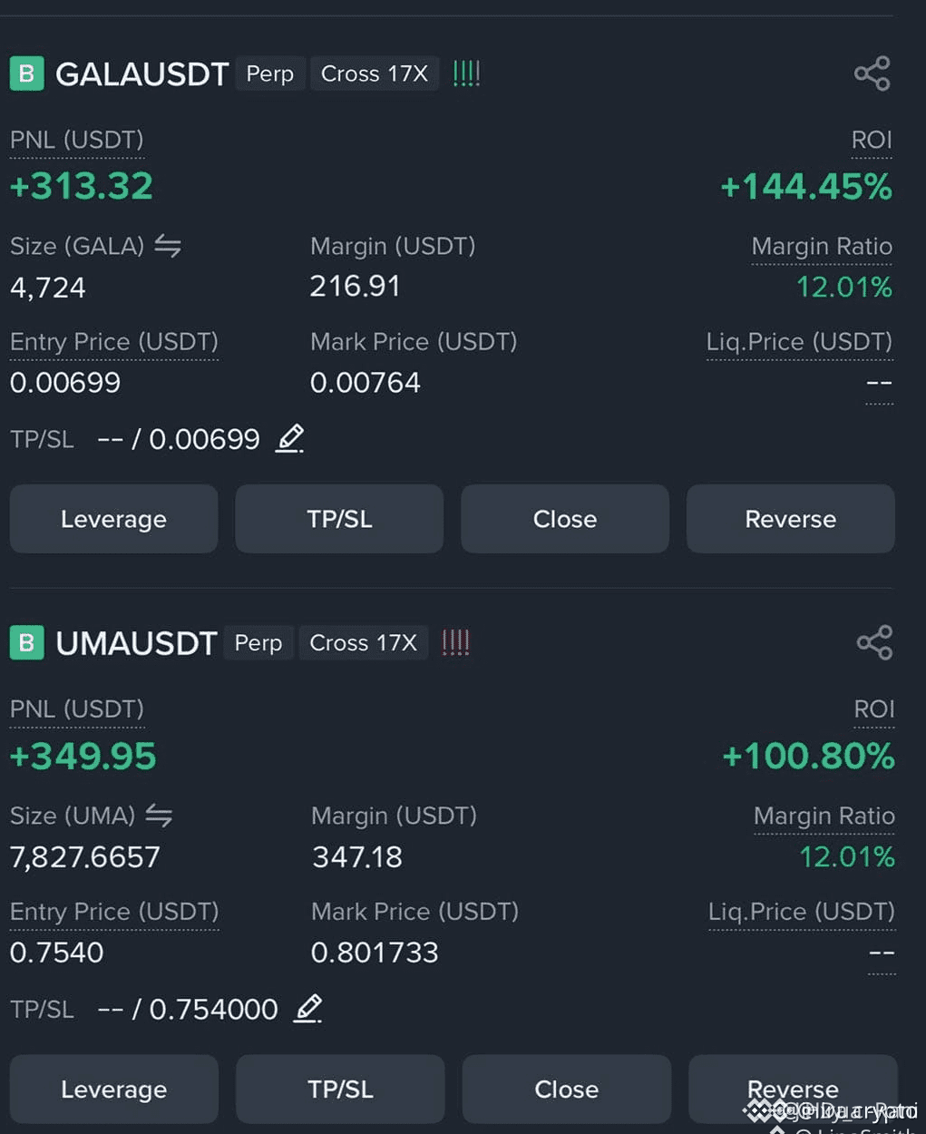 Latest #gala News, Opinions and Feed Today | Binance Square