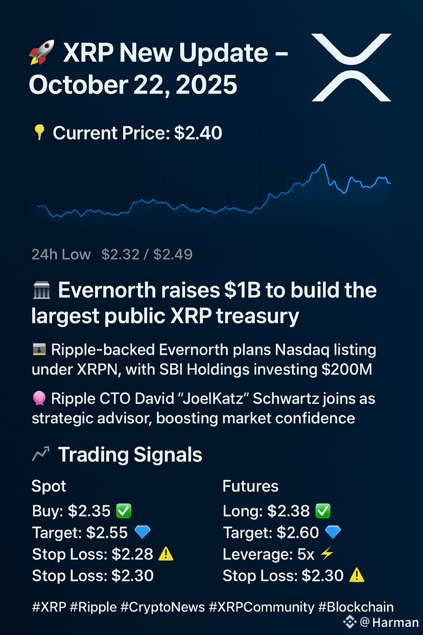 🚀 $XRP New Update – October 22, 2025 🚀 📌 Current Price: | Harman - TEAM  MATRIX on Binance Square