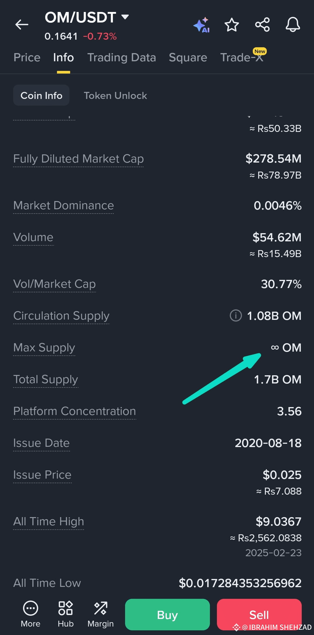 🚨 加密警告：OM Coin 🚨 ⚠️ OM (Mantra) 最大的红旗之一是其无限供应❗ 这就是为什么这很| IBRAHIM  SHEHZAD发布于币安广场
