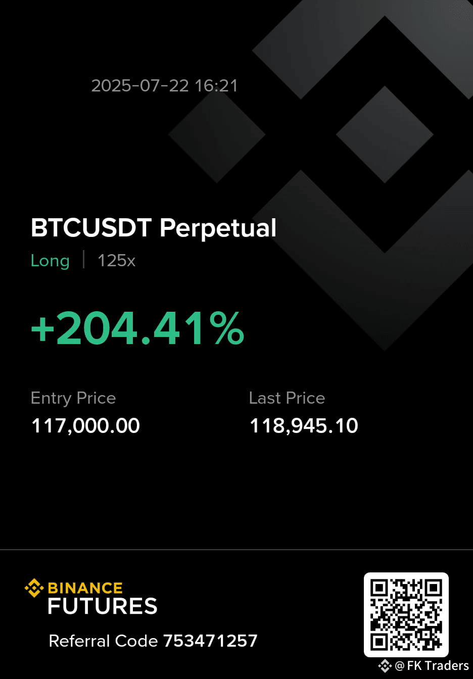 Alizas Traderss profil | Binance Square