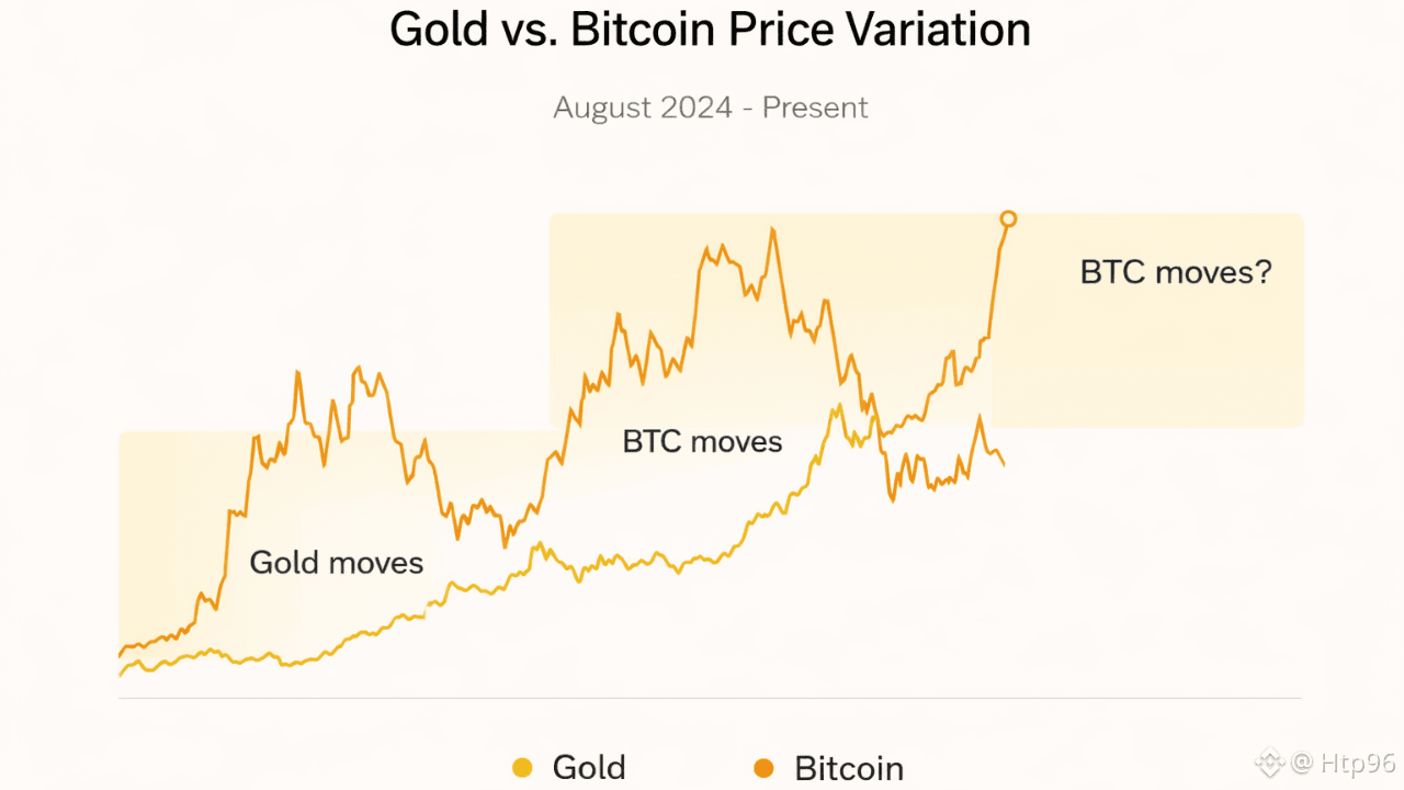 Mua Bitcoin: Cách mua BTC bằng thẻ nhanh chóng