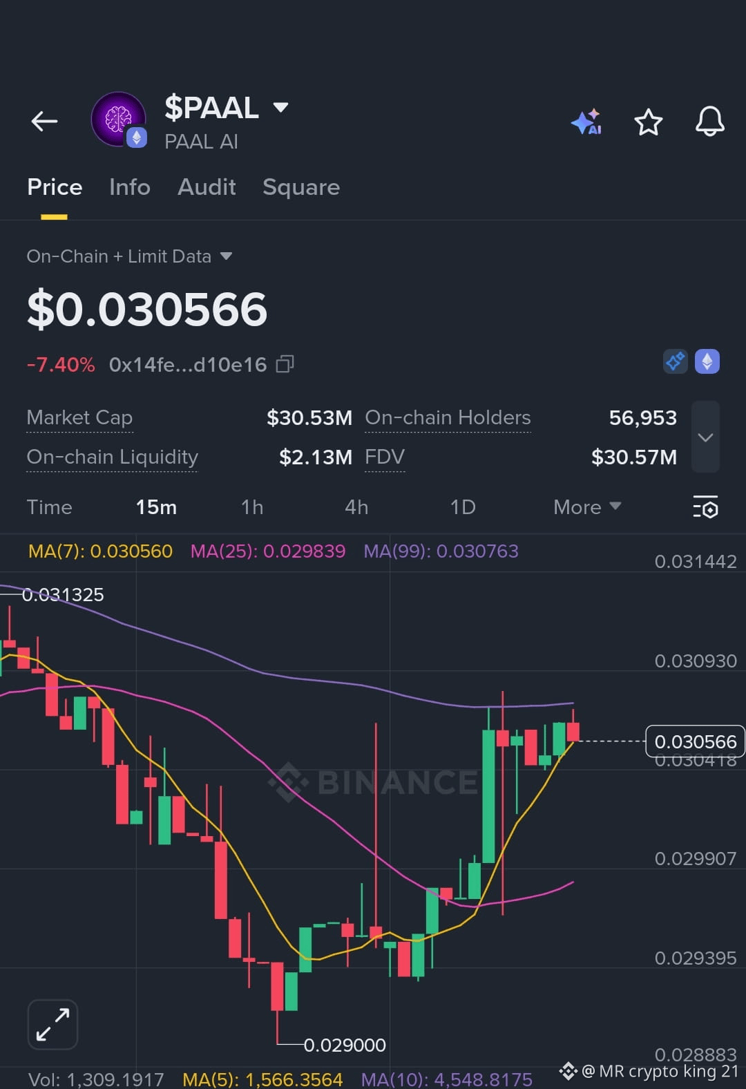 Latest #paal News, Opinions and Feed Today | Binance Square