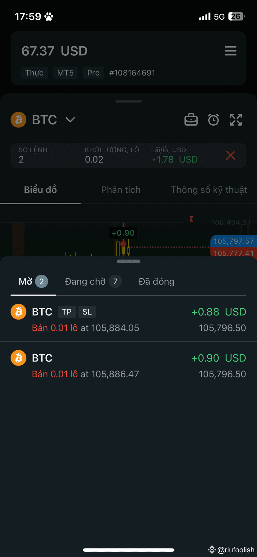$BTC board the boat, let's pedal to 80, which brothers are | riufoolish ...