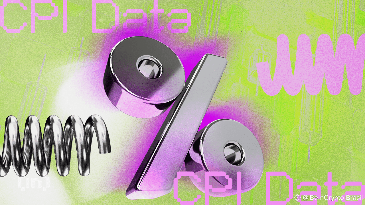 Bitcoin sobe após CPI dos EUA sair dentro do esperado | BeInCrypto Brasil  on Binance Square