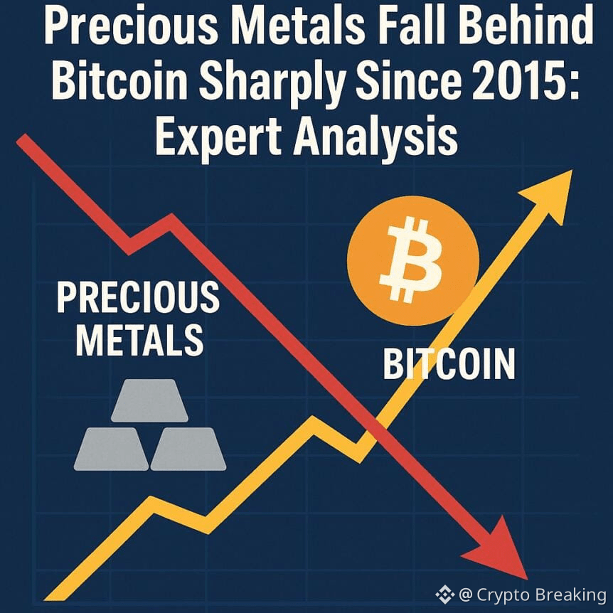Precious Metals Fall Behind Bitcoin Sharply Since 2015: Expert Analysis