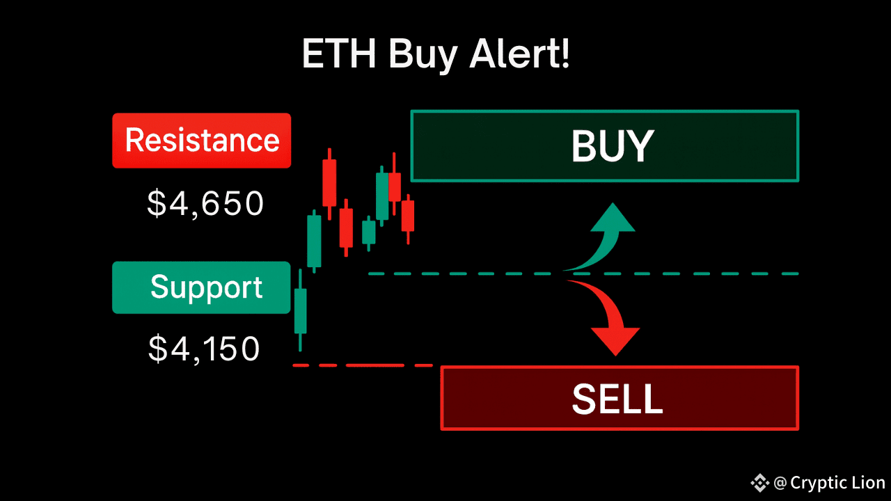 Cryptic Trading ETH’s Bullish Alarm Is Blazing: 5 Timeframes Say ‘GO’ – Here’s Your ...