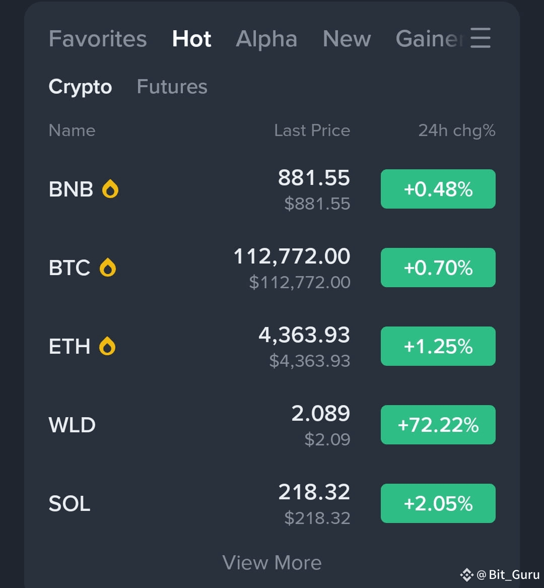 MARKET HEAT CHECK 🔥 Major cryptos are holding steady with | Bit_Guru på  Binance Square