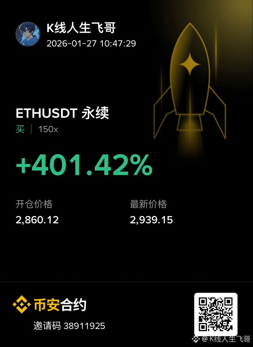 K线人生飞哥的个人资料| 币安广场