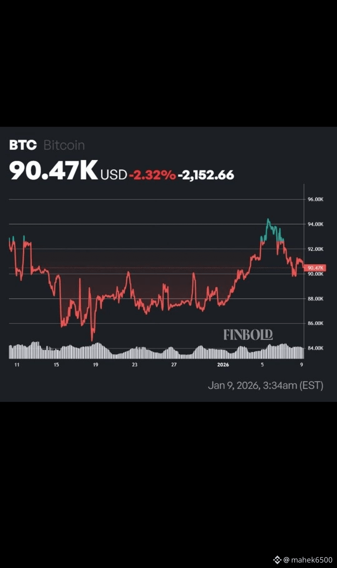 Latest #binancehodlermmt News, Opinions and Feed Today | Binance Square