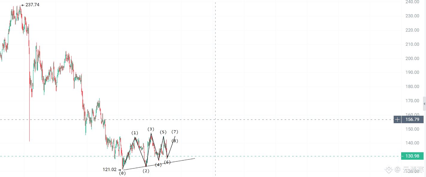 買い 増し (99) 사진