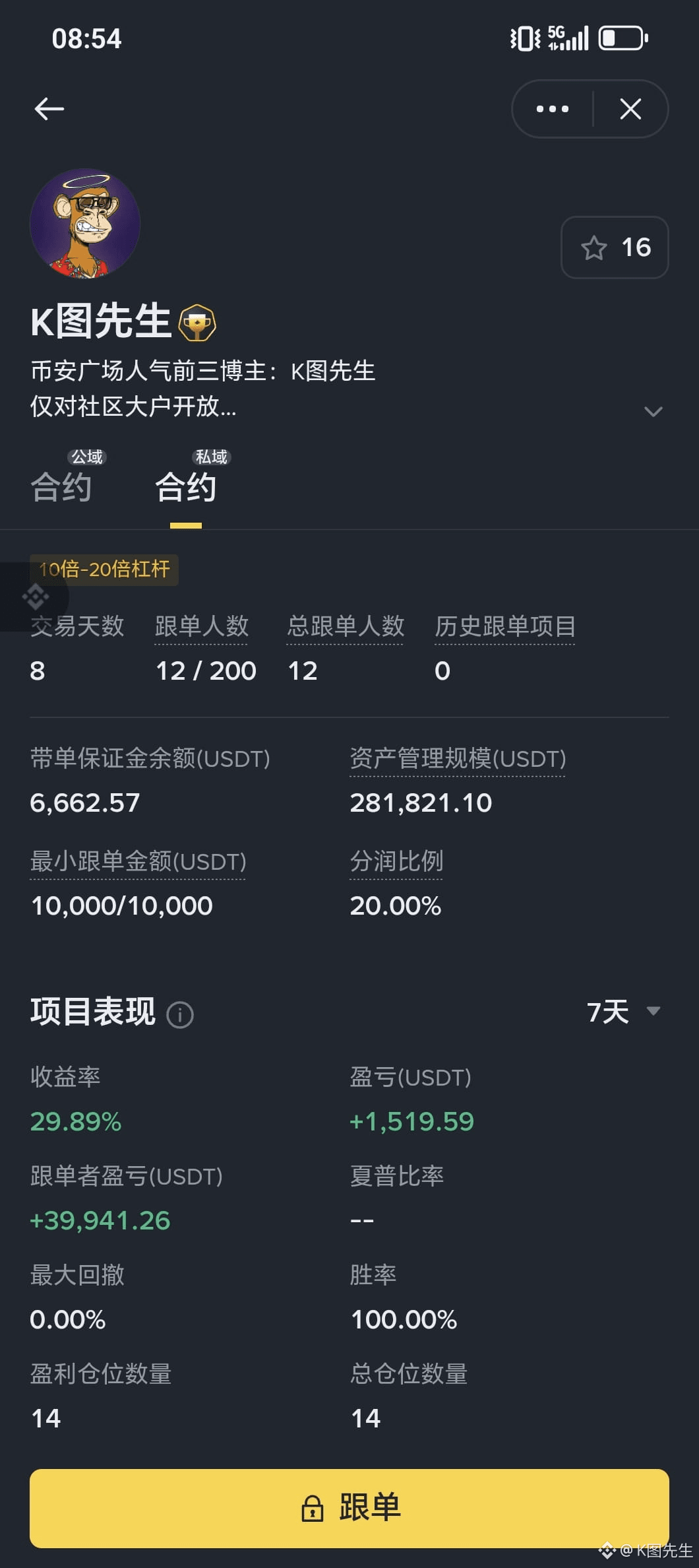 聊聊我和百亿的跟单，做了几年交易操盘手，都带单过百万U以上的资金，对交易一直以来都是谨慎态度。 玩的越久越恐惧，越稳越赚|