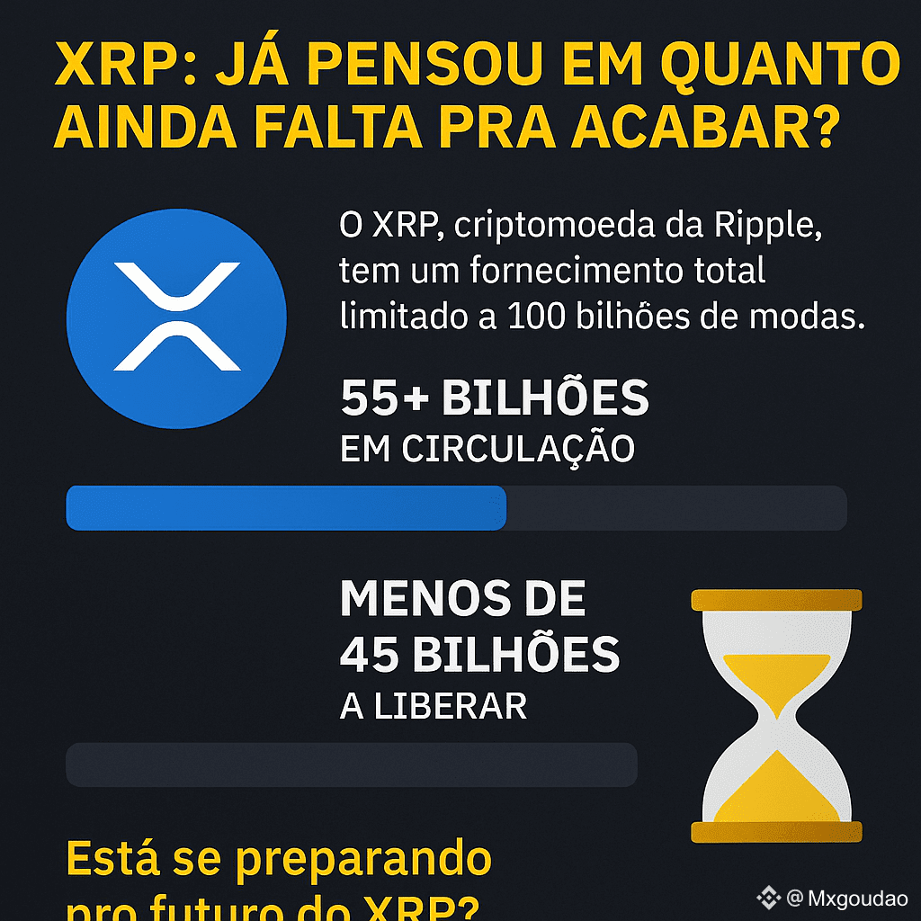 📈 XRP: ¿Alguna vez has pensado en cuánto tiempo falta para | Sniper_07 en  Binance Square