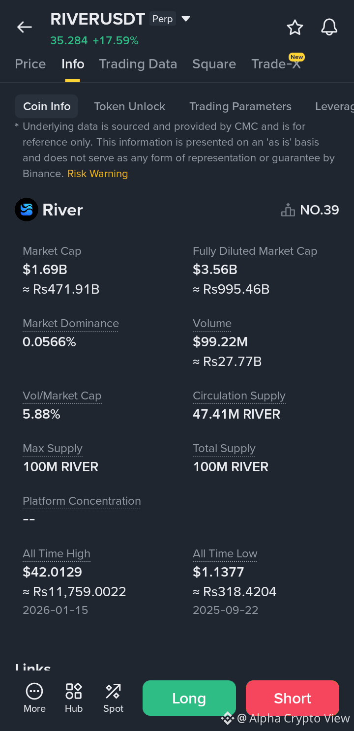 Últimas noticias, opiniones y publicaciones sobre #fedofficialsspeak |  Binance Square