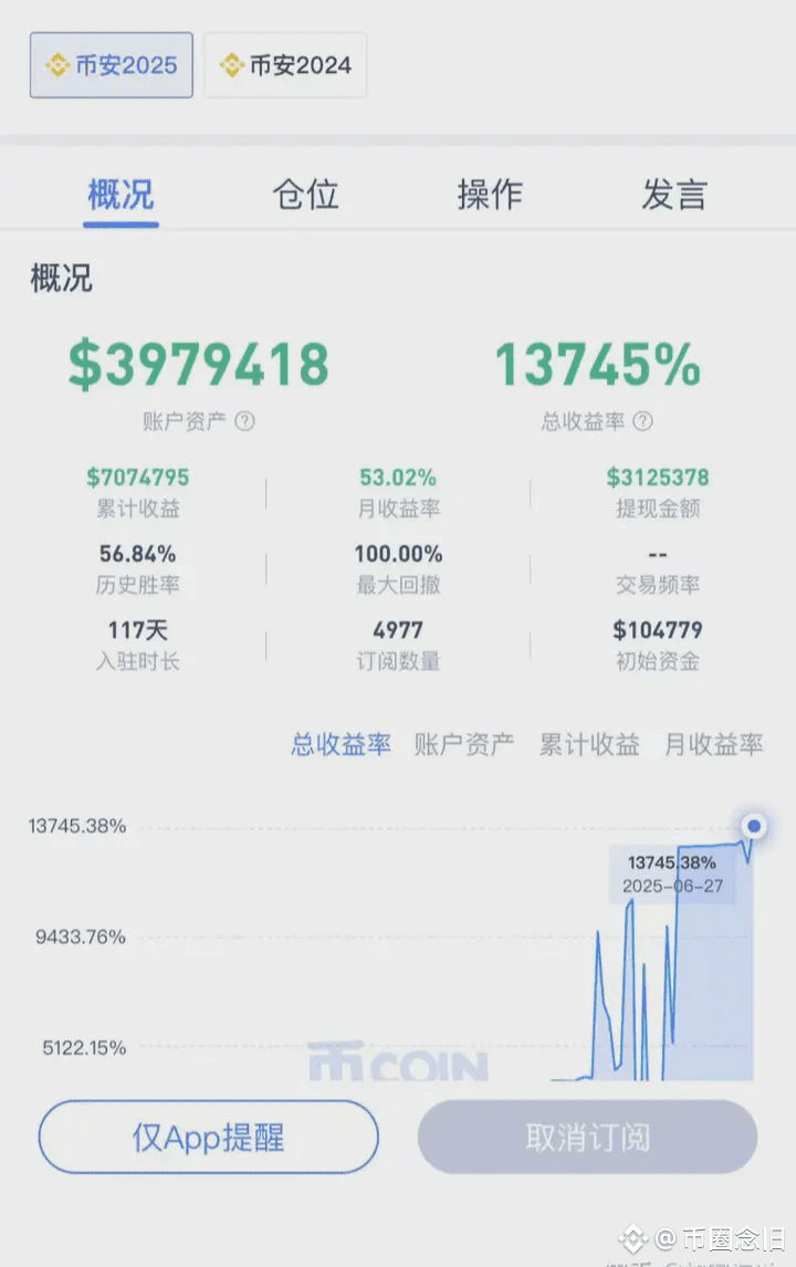 在币圈赚100万人民币真的有这么难吗？有什么路子？ | 合约波段王日内我最狂на Binance Square