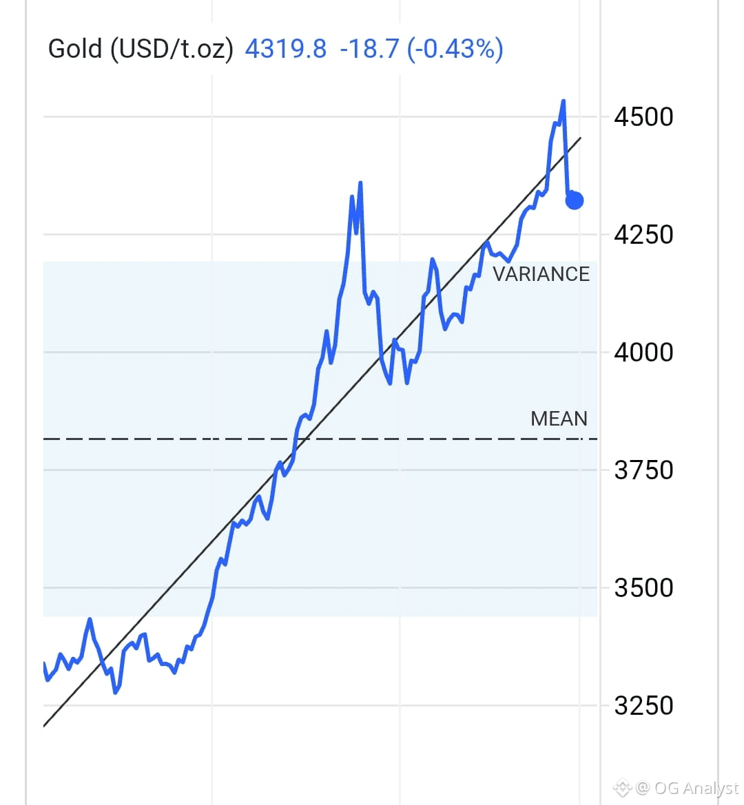 Xau 黃金 (94) 사진