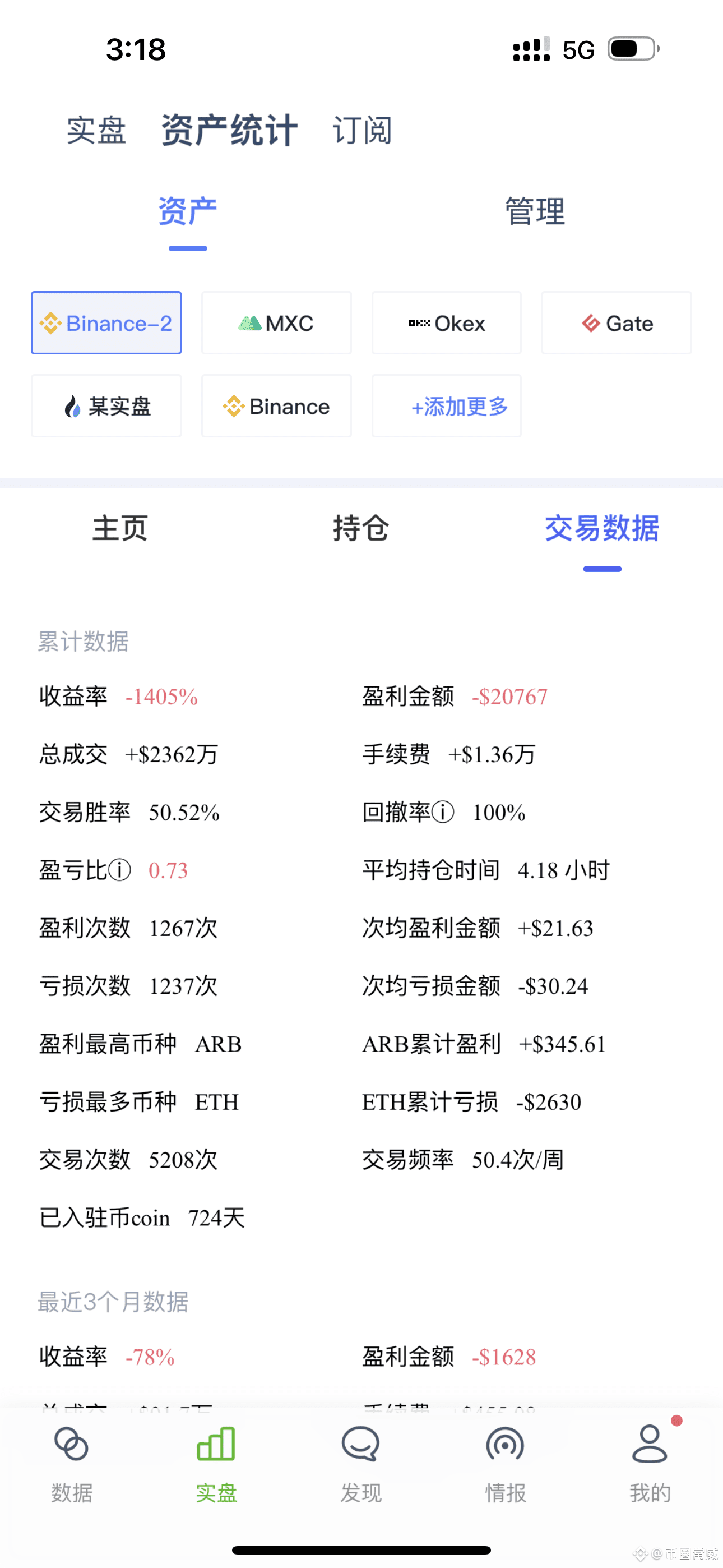 币圈合约手续费讲解多人不清楚交易手续费是怎么一回事，今天就来跟大家详细讲讲。 手续费往往是交易过程中最易被忽视的|