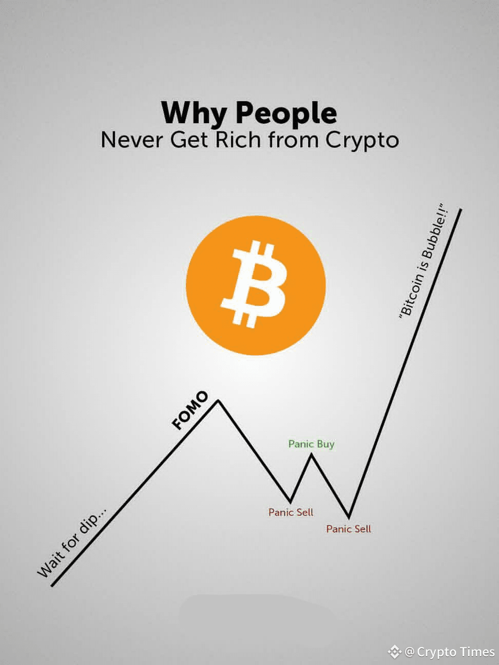 Why People Never Get Rich from Crypto | LIT BOSS on Binance Square