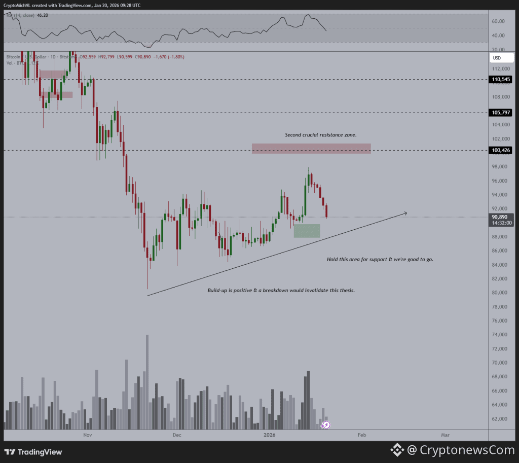Wie Bitcoin Hyper BTC neu erfindet: Ein Vorverkauf, um jetzt zu kaufen? |  CryptonewsCom auf Binance Square