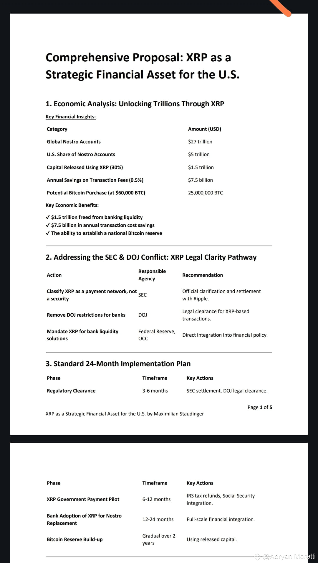 XRP will replace the SWIFT system and increase its MARKET | Adryan Moretti  on Binance Square