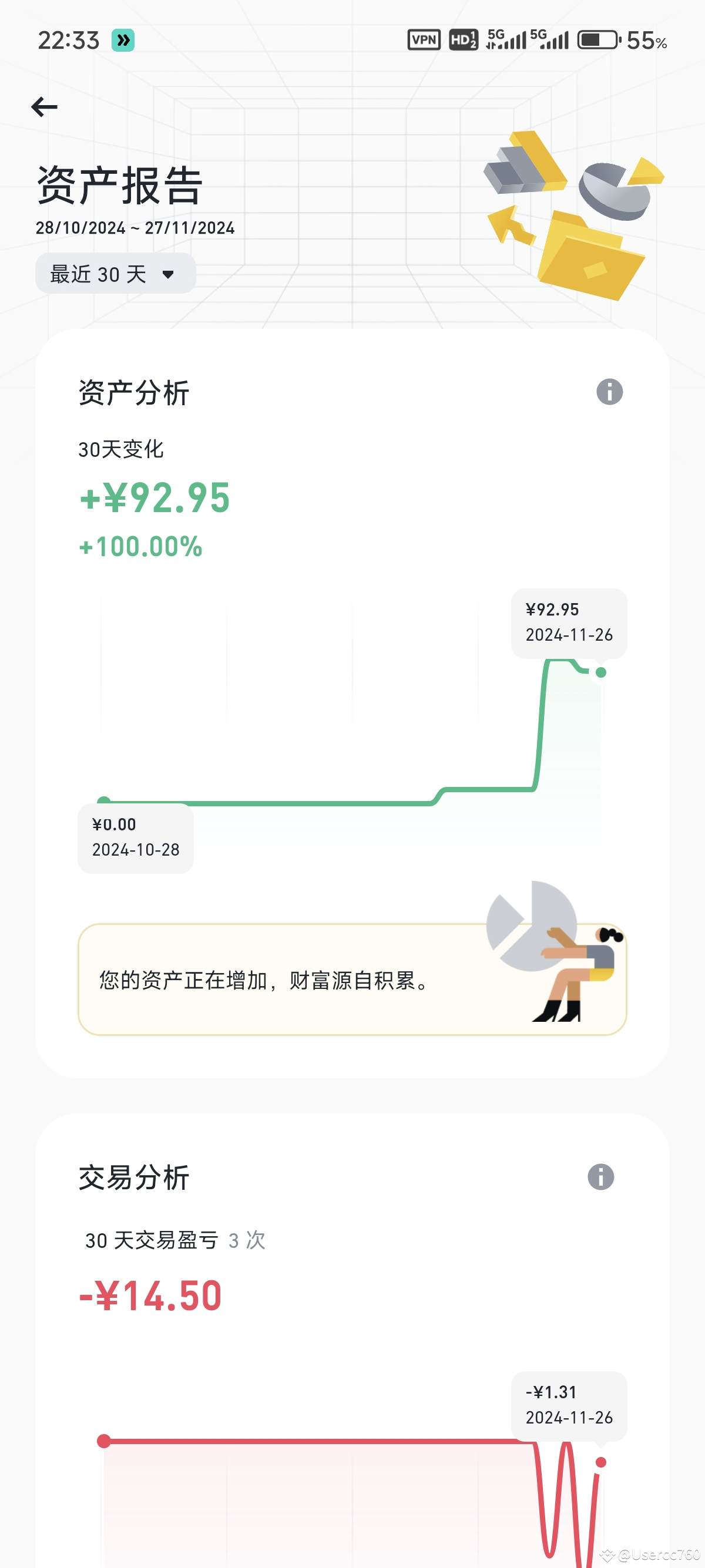 What Does 92 Mean I Don t Understand It Please Help Me On what-does-92-mean-i-don-t-understand-it-please-help-me-on