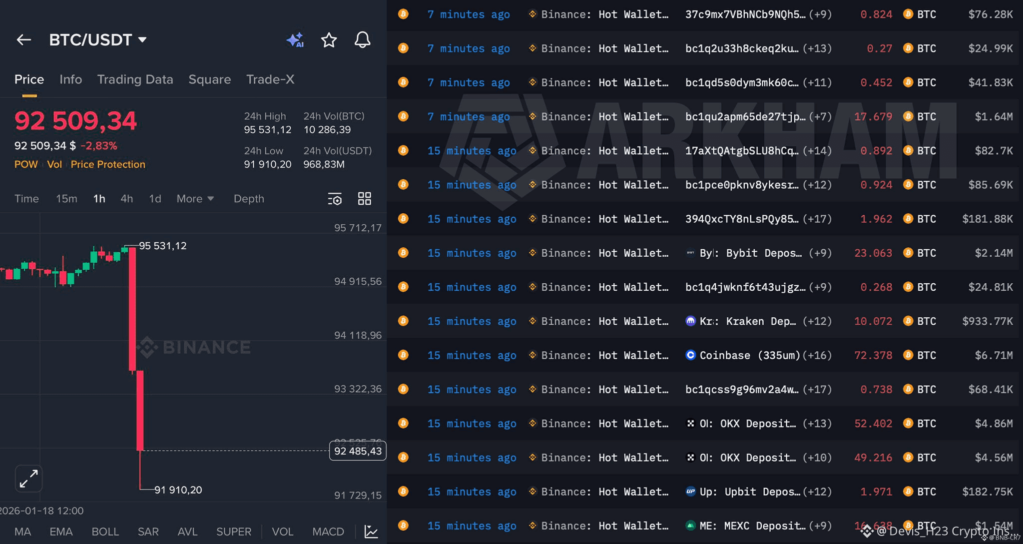 Hedera Sell Warning? Why This “Oversold” Setup Could Trigger a Monster HBAR  Price Rally | CaptainAltcoin στο Binance Square
