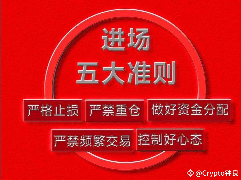 the-three-most-common-human-weaknesses-in-trading-1-fear-crypto