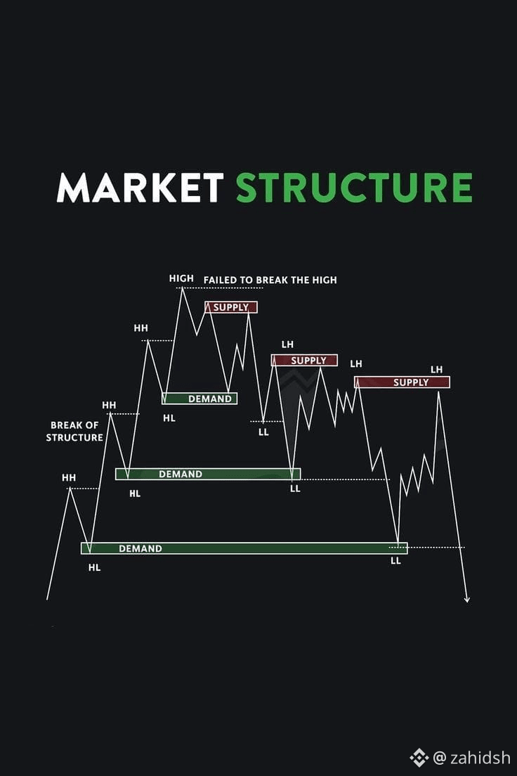 今日#xauusd 最新资讯、观点和推送| 币安广场