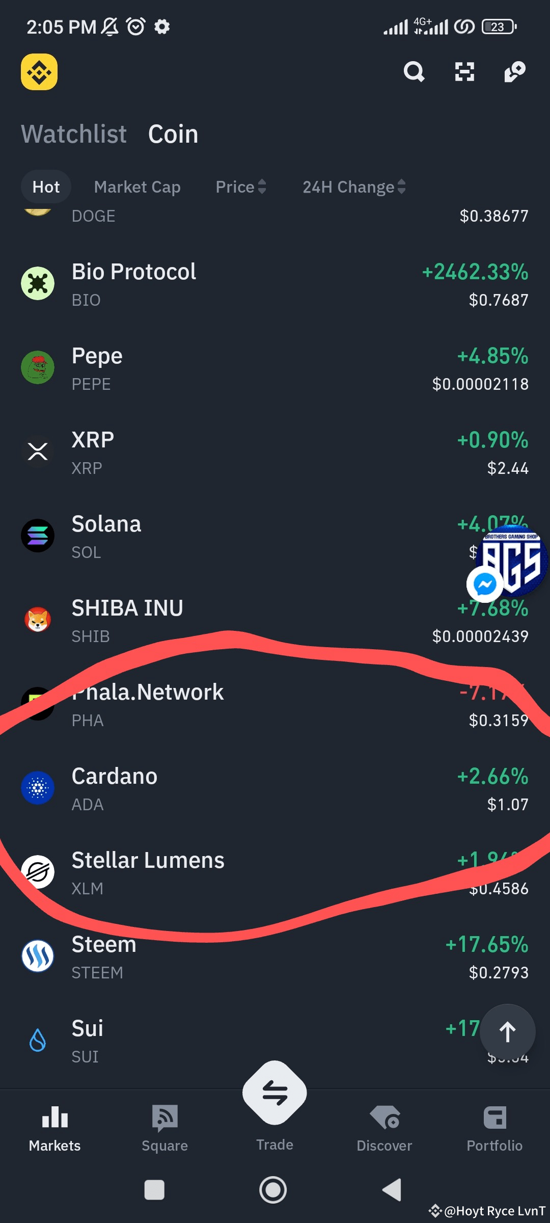 Investing in Cardano | Hoyt Ryce LvnT on Binance Square