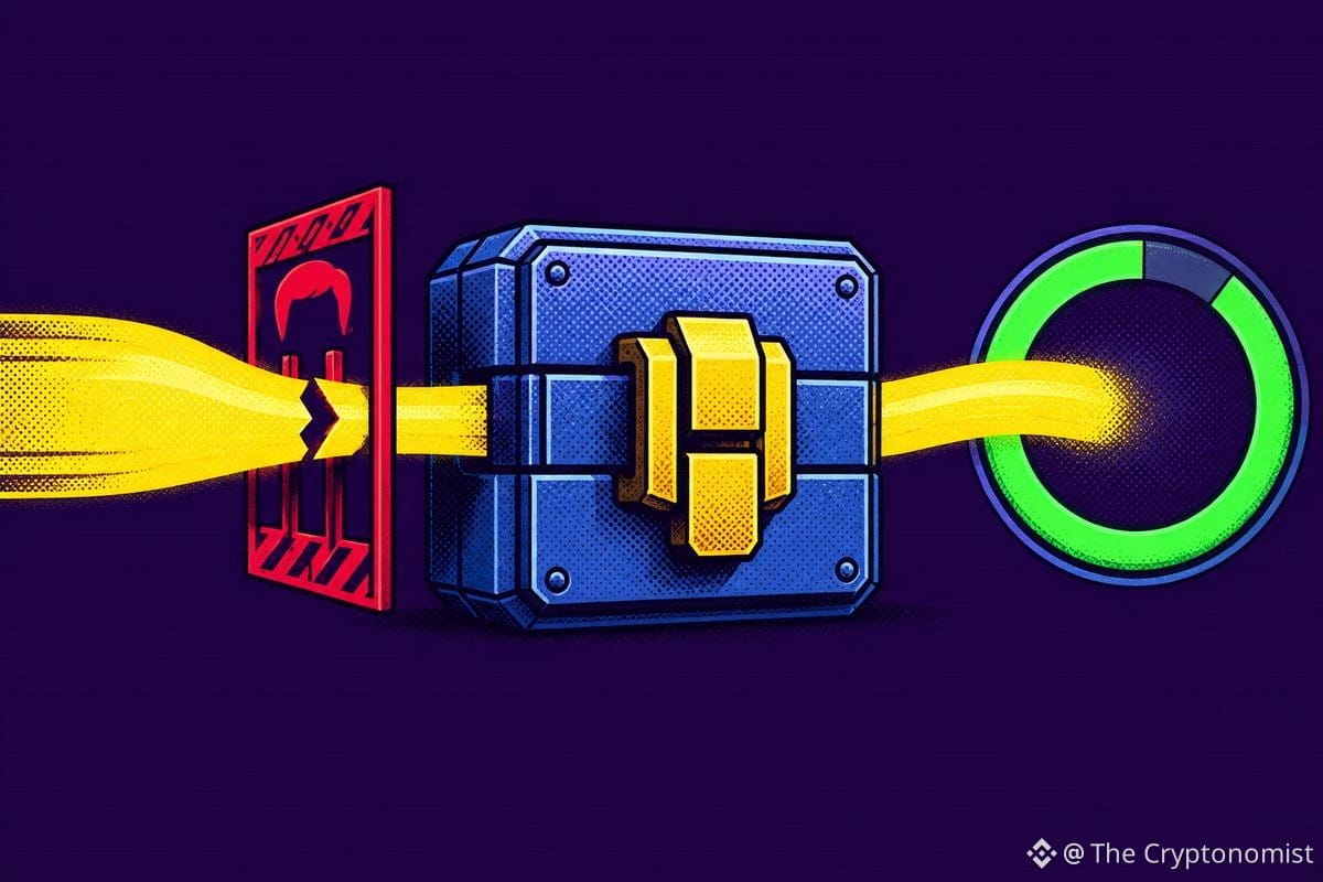 tokenised US Treasuries