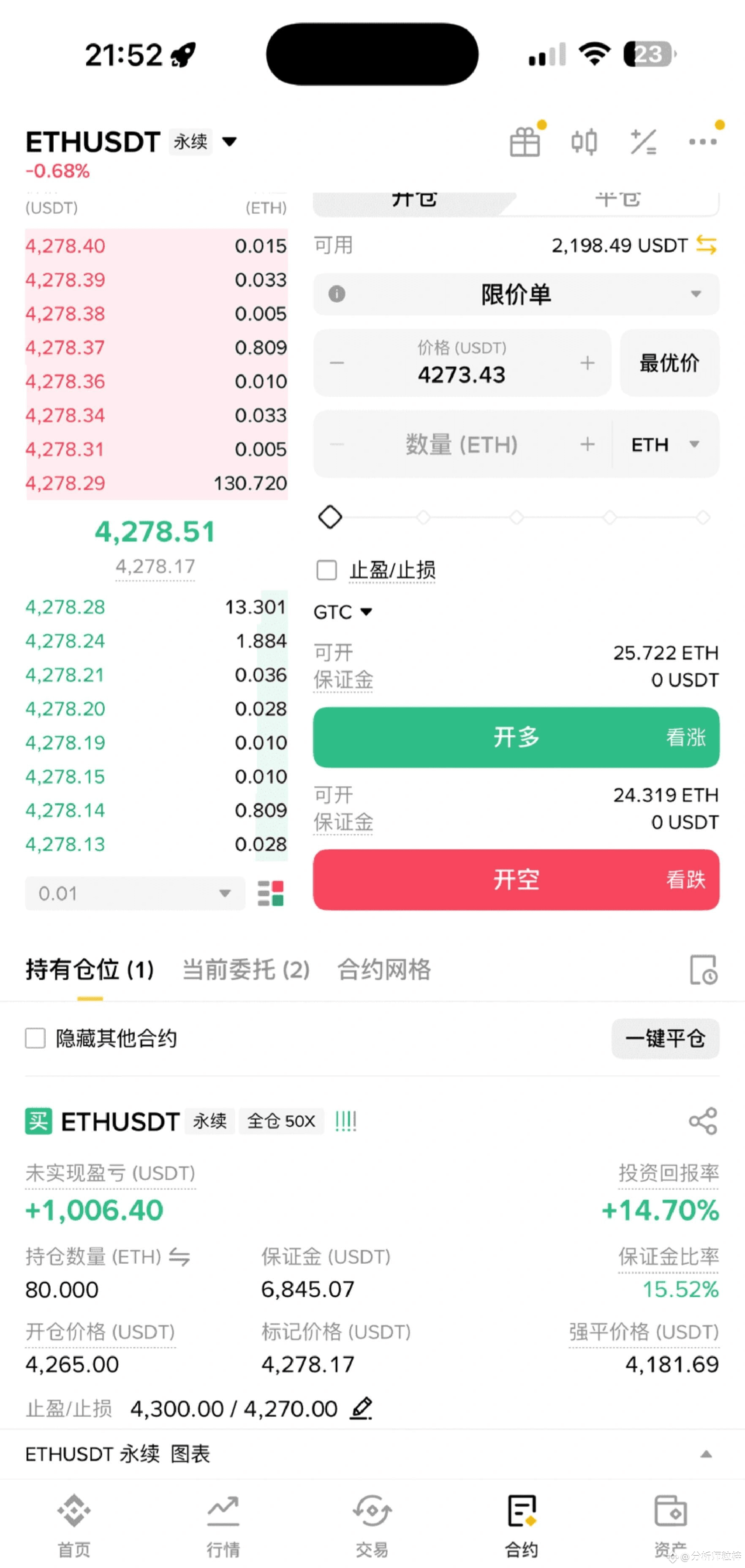 5000U から 1800U に減少：仮想通貨界で生き残った人々は、すべて「三つの依存症」を断ち切った 半年前、私は半年 | 一坤财富密码本 －  Binance Square