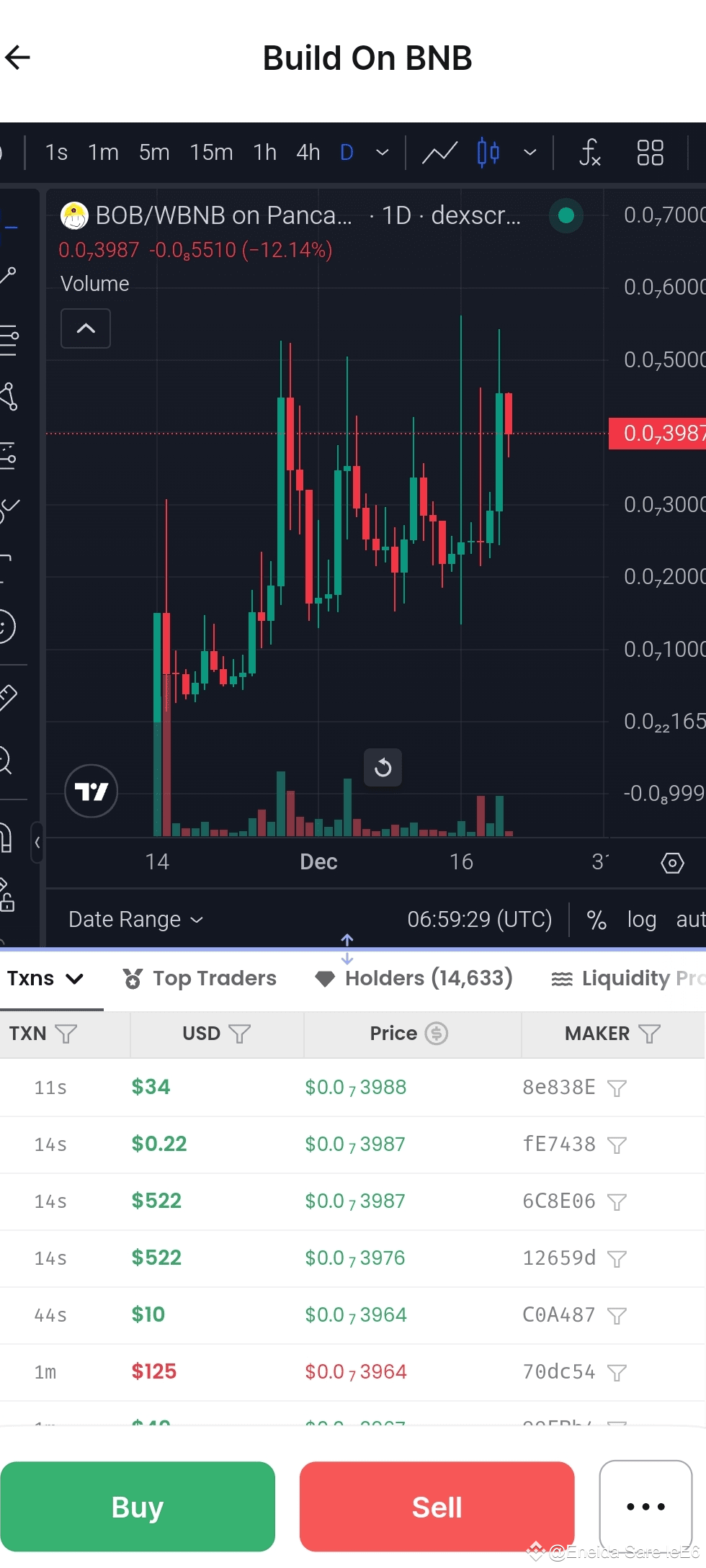 Latest #coindcx News, Opinions and Feed Today | Binance Square
