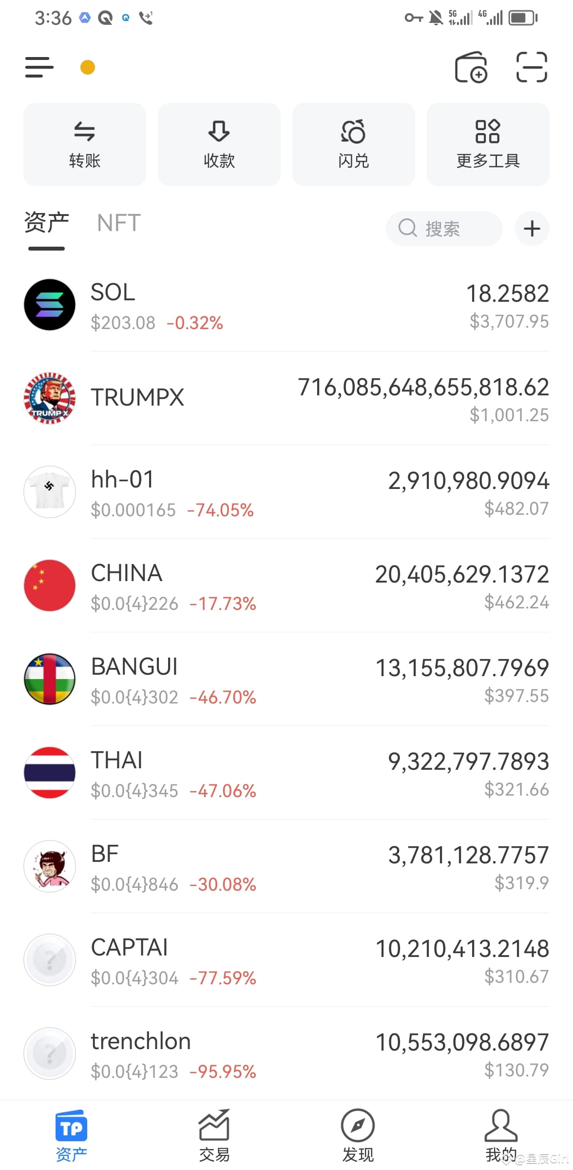 ملف 春夏秋野الشخصي | Binance Square