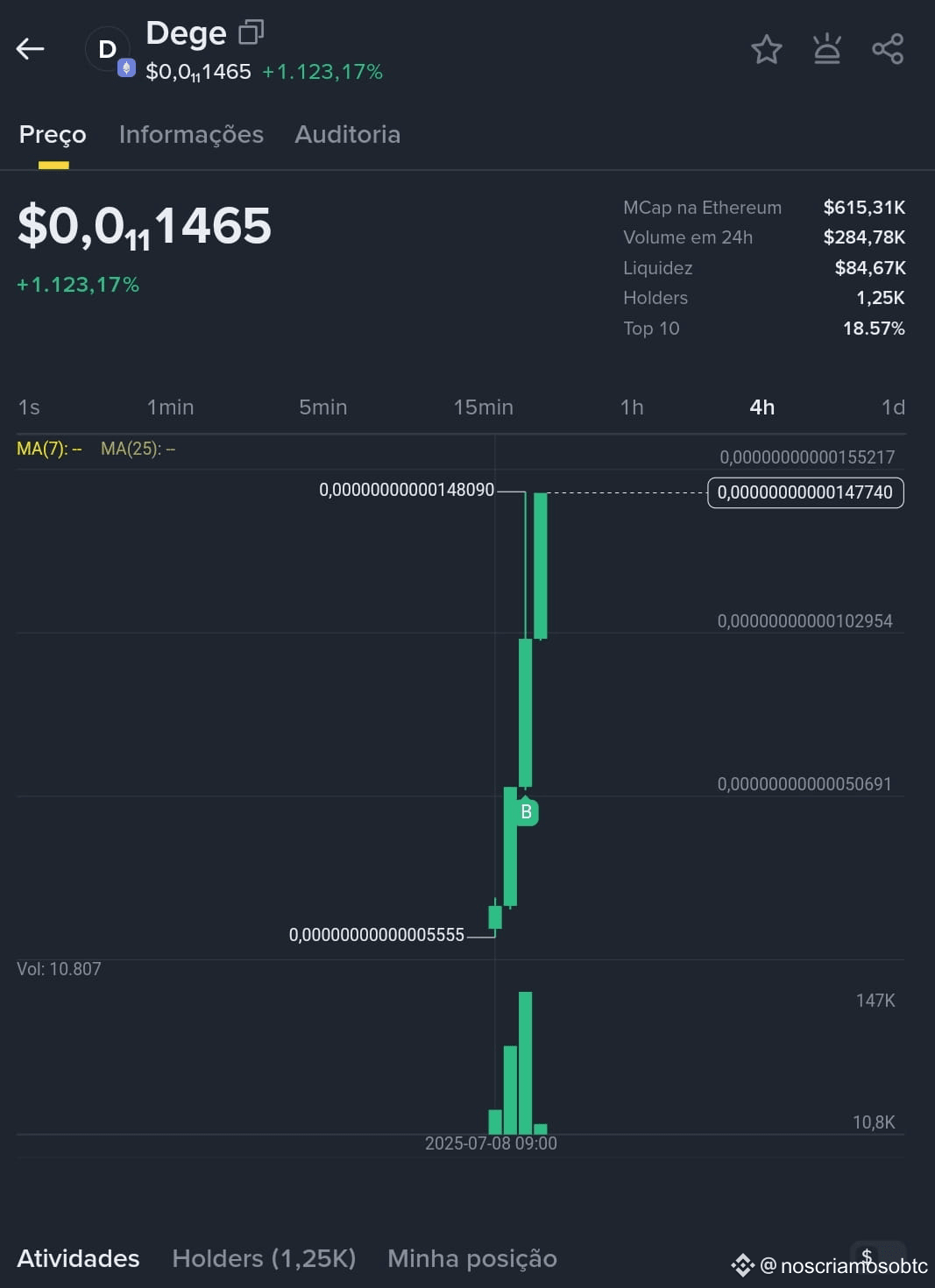 Latest #degecoin News, Opinions and Feed Today | Binance Square