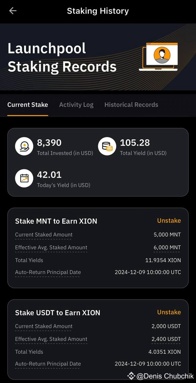 Bybit Launchpool is ending. What to do next with $MNT? | Denis Chubchik on  Binance Square