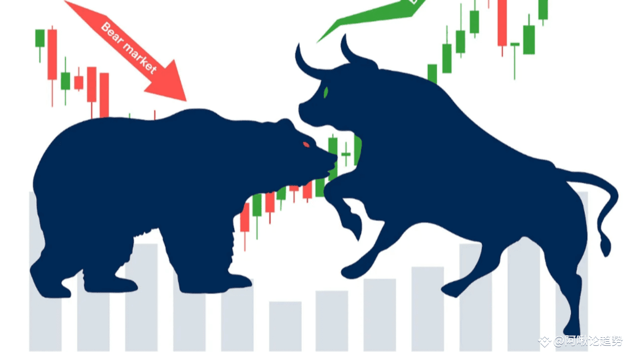 现在是熊市还是牛市？拨开迷雾看趋势！ | 策略分享社区发布于币安广场