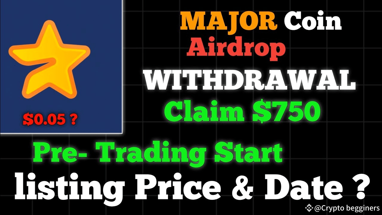 🚨🚀🔥Major air drop listing date and price prediction🚨🚀💥🔥 👇 | Expert  _Guide on Binance Square