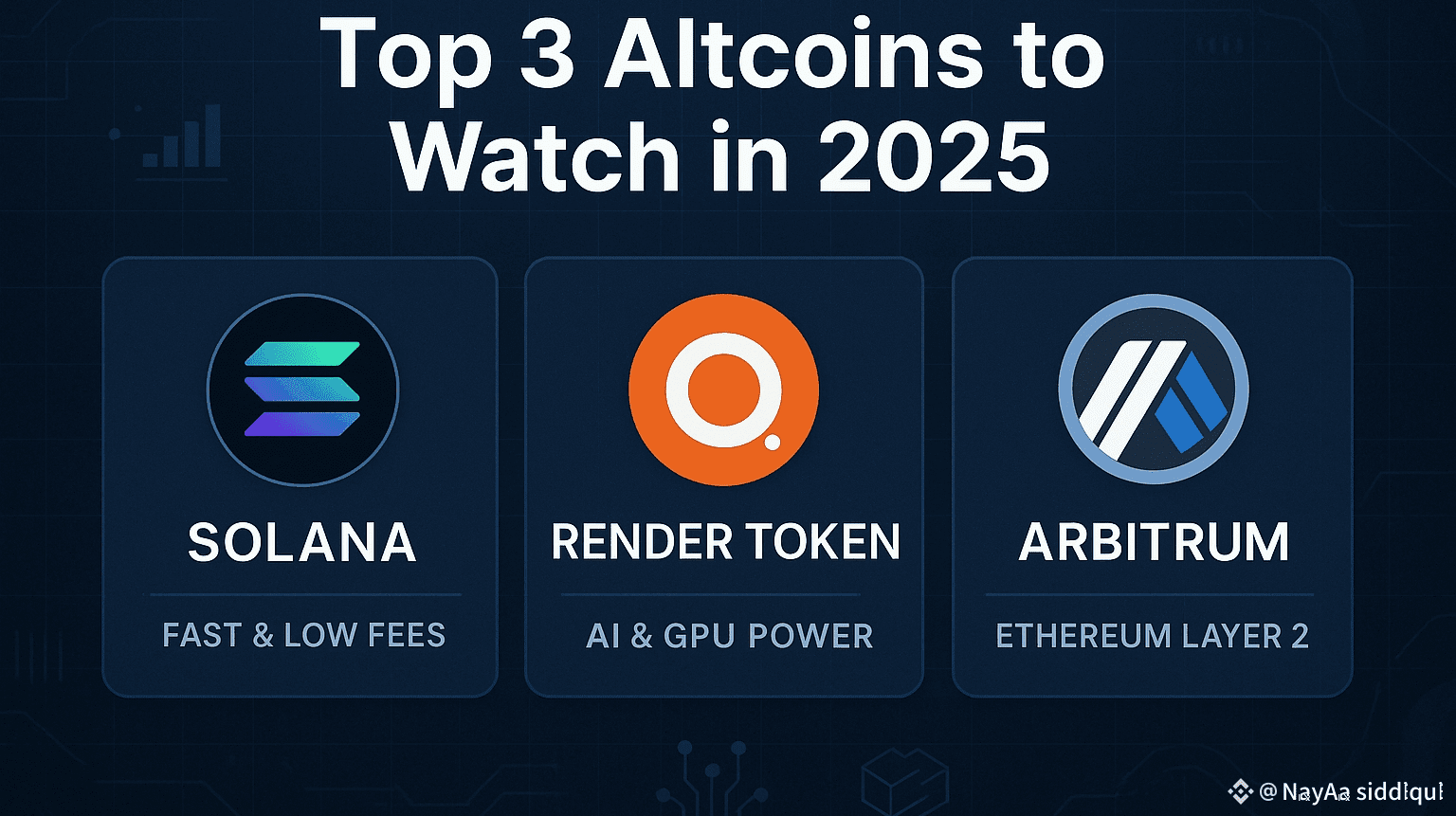Top 3 Alt coins to Watch in 2025: Expert Predictions & Market Insights |  NayAa siddiqui on Binance Square