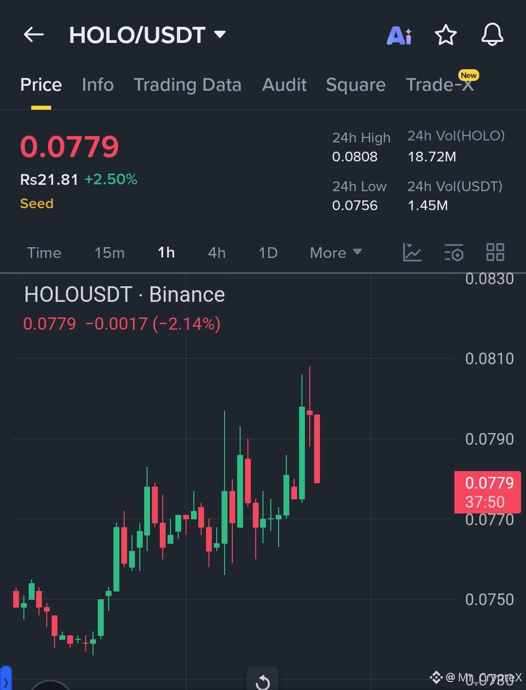 The $220 Million Heartbreak: One Password Away from Fortune 💔 | Mr_CrypteX  on Binance Square