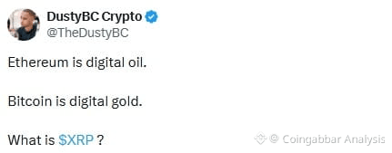 What is XRP question tweet