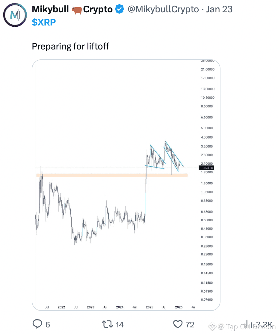 Các trader cho rằng giá XRP cần thời gian để "bứt phá" lên 10 đô la