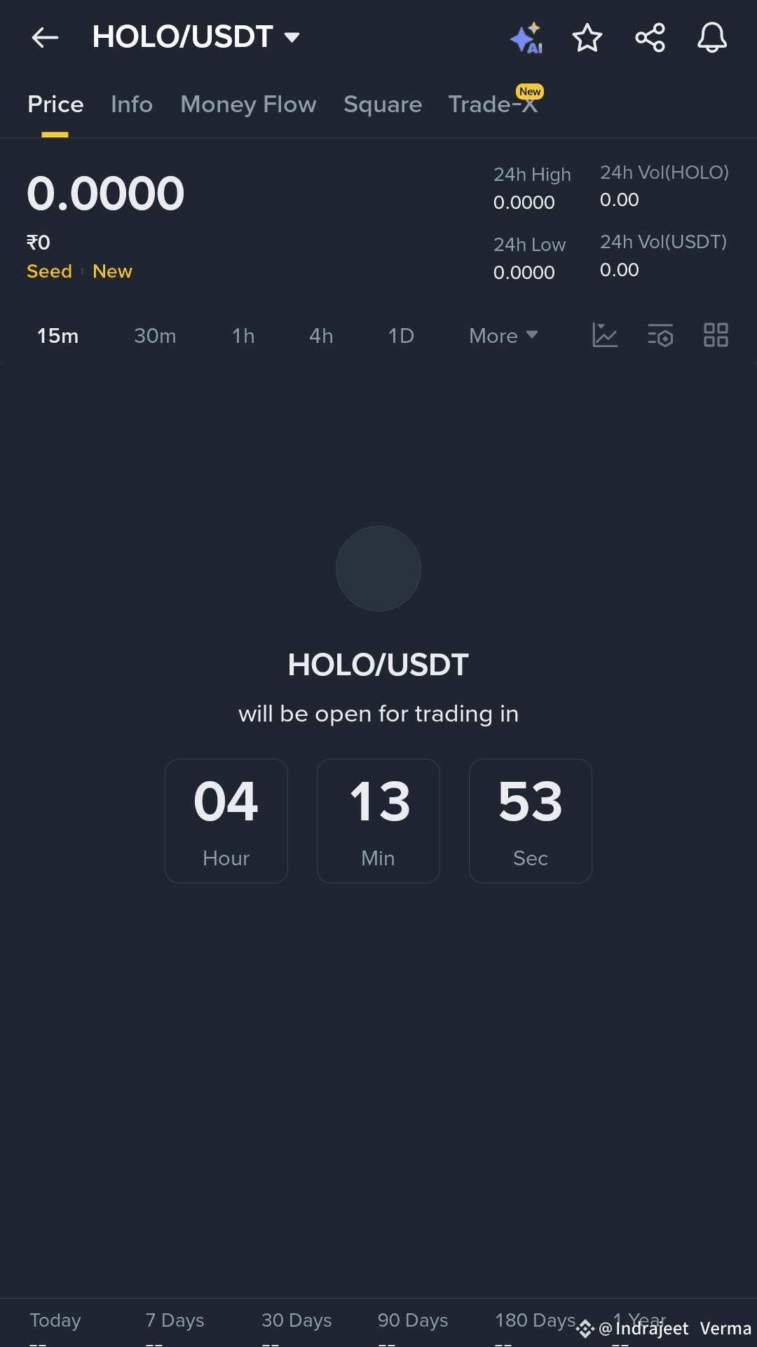 HOLO What Do you Think about this coin 🪙... Me → Moon 😂😂 | Indrajeet  Verma på Binance Square