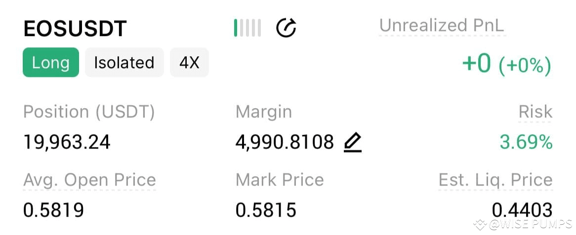 New signal alert ⭕️ $EOS /USDT [LONG] ⏫ 1st entry - $ma | WISE PUMPS on ...
