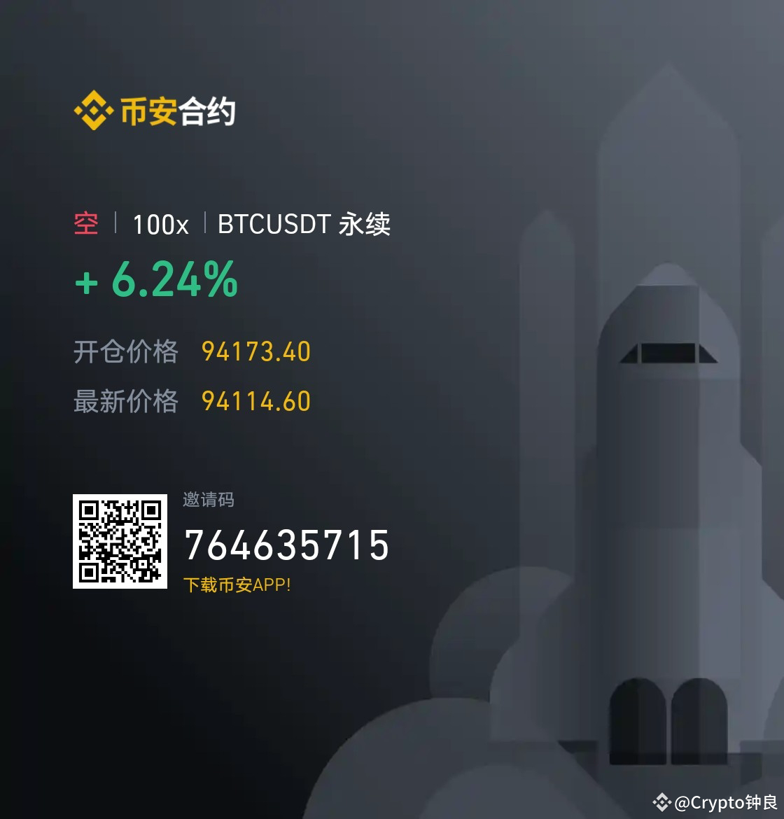 Short, now around 94200, the current hourly chart and 4-hour | Crypto钟良 ...