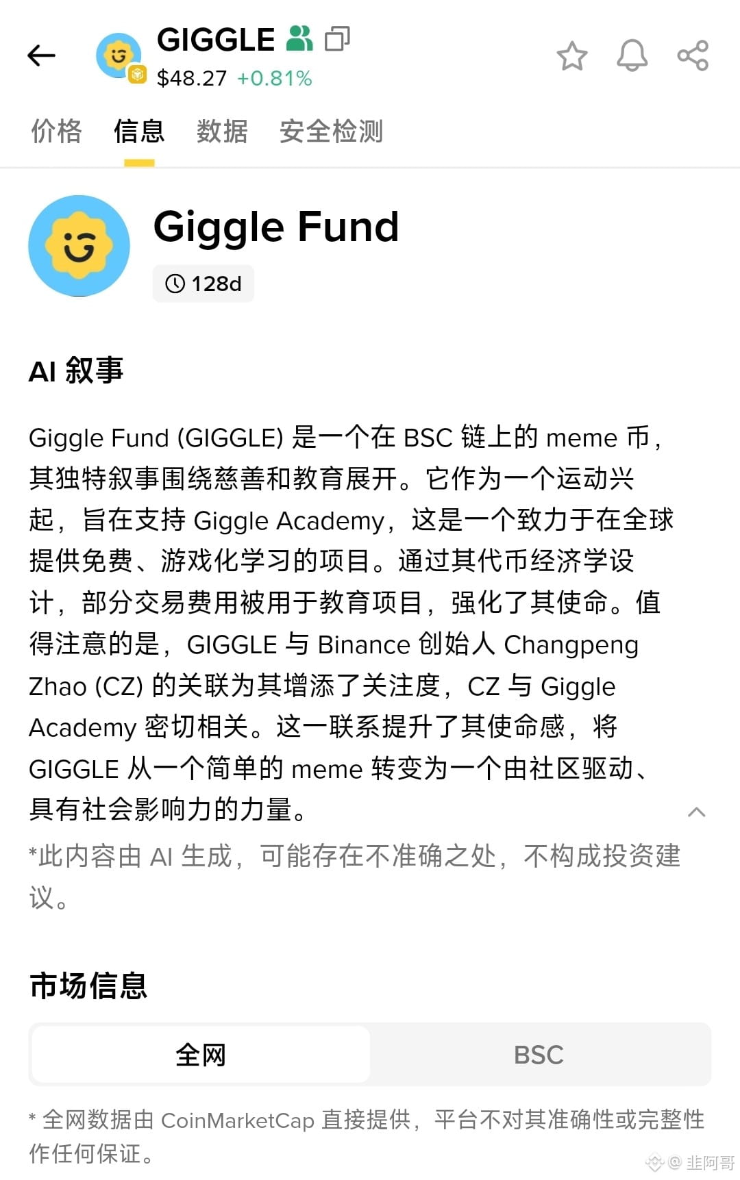 Crypto Fear & Greed Index | Bitcoin Sentiment | Binance