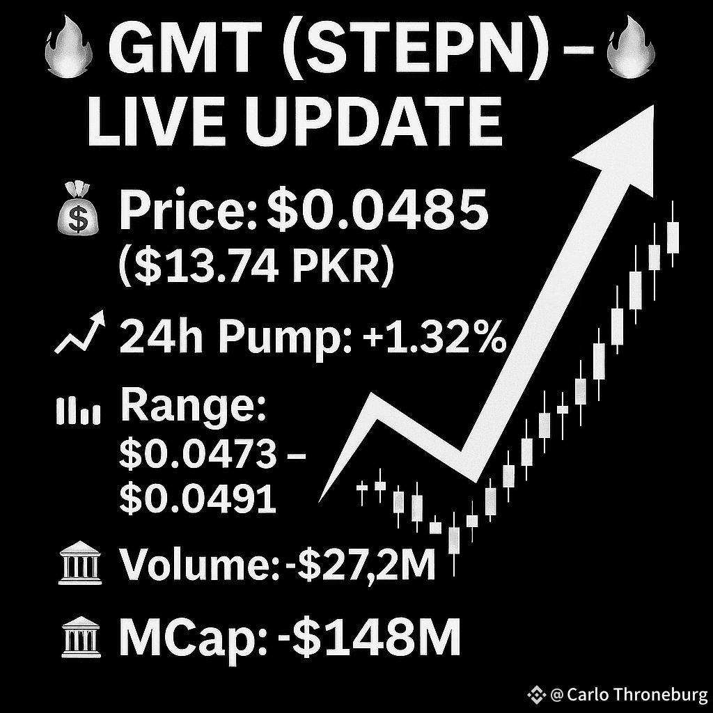 Latest #stepn News, Opinions and Feed Today | Binance Square