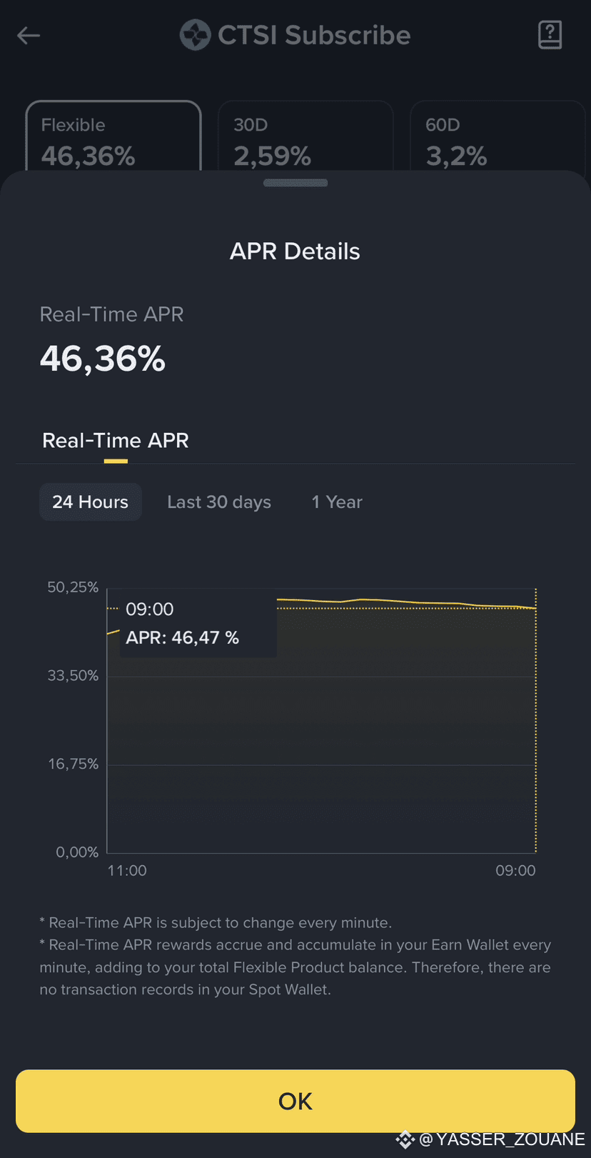 Latest #cartesi News, Opinions and Feed Today | Binance Square