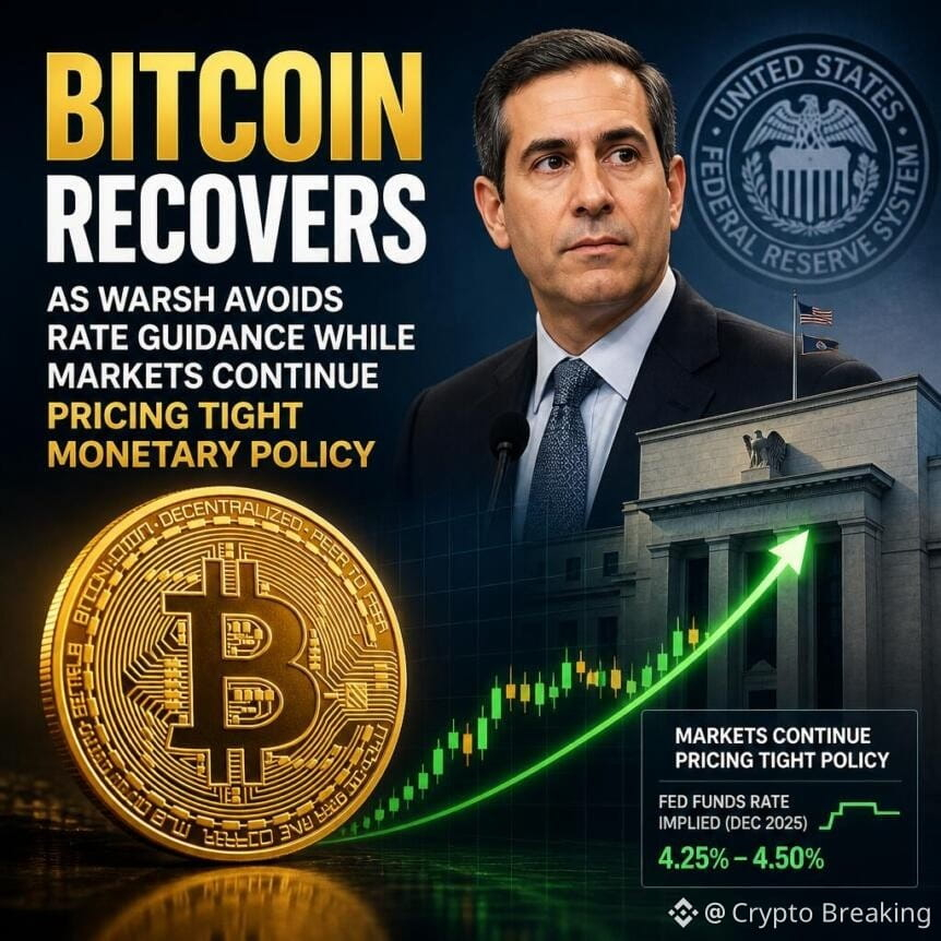 Bitcoin Recovers As Warsh Avoids Rate Guidance While Markets Continue Pricing Ti