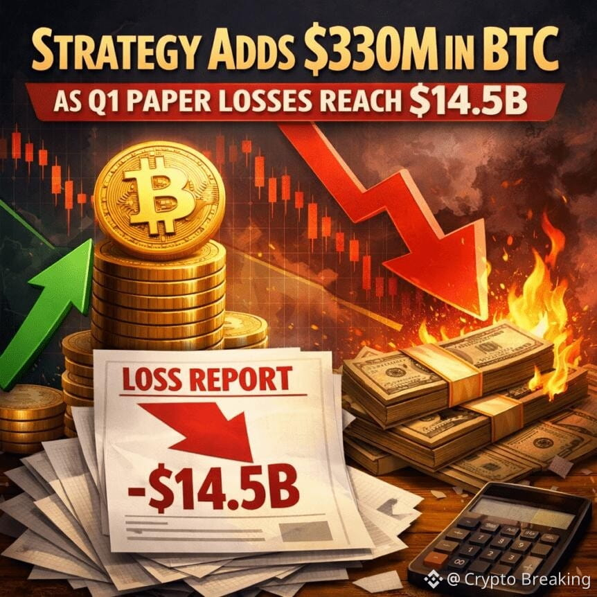 Strategy Adds $330m In Btc As Q1 Paper Losses Reach $14.5b